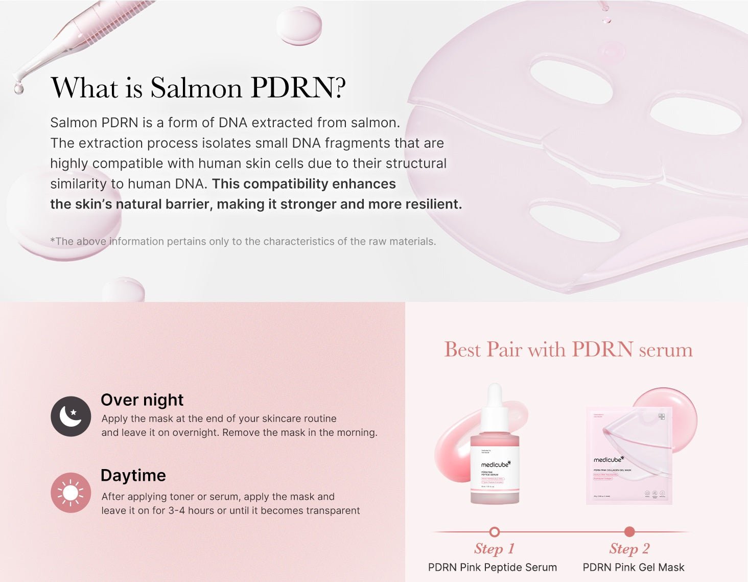 Medicube PDRN Pink Collagen Gel Mask (1 Sheet) قناع جل الكولاجين الوردي ميديكوب PDRN - Princess Cosmetics Qatar