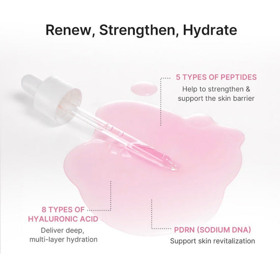 Medicube PDRN Pink Peptide Serum Ultra Light 30ml مصل الببتيد الوردي من ميديكوب PDRN خفيف للغاية - Princess Cosmetics Qatar