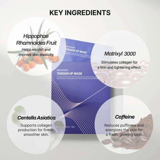 Meditherapy Tension Up Mask (1 Sheet) قناع شد الوجه الطبي - Princess Cosmetics Qatar