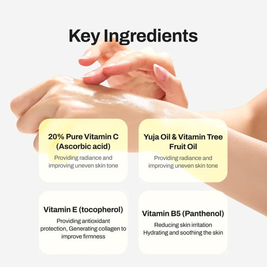 Meditherapy Yuja Vitamin C 20 Glow Serum 30ml سيروم فيتامين سي 20 جلو من ميديثيرابي يوجا - Princess Cosmetics Qatar