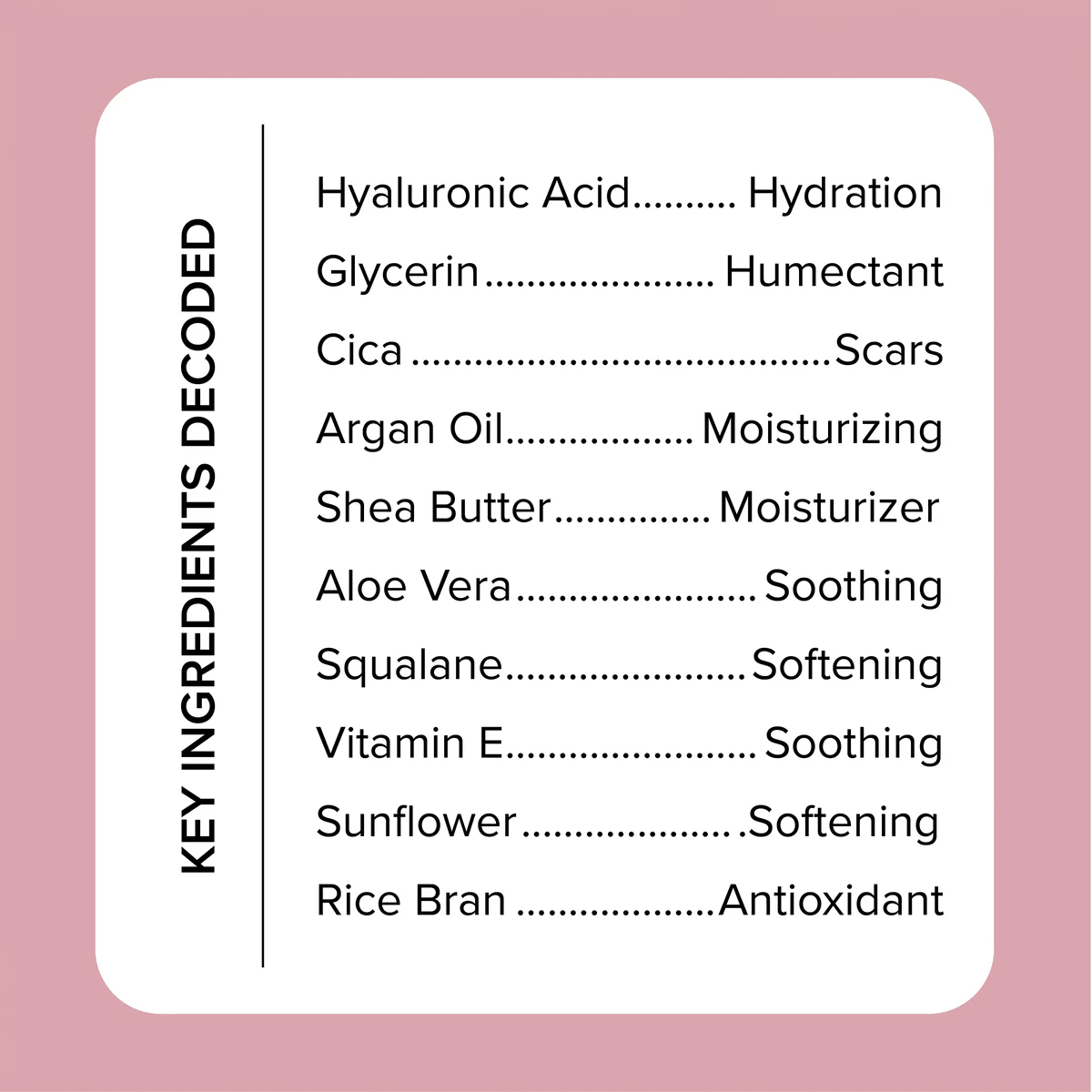 Medix 5.5 Hyaluronic + Cica Extract Hydrate + Renew Body Cream 444ml كريم الجسم ميديكس 5.5 بحمض الهيالورونيك ومستخلص السيكا لترطيب وتجديد الجسم - Princess Cosmetics Qatar