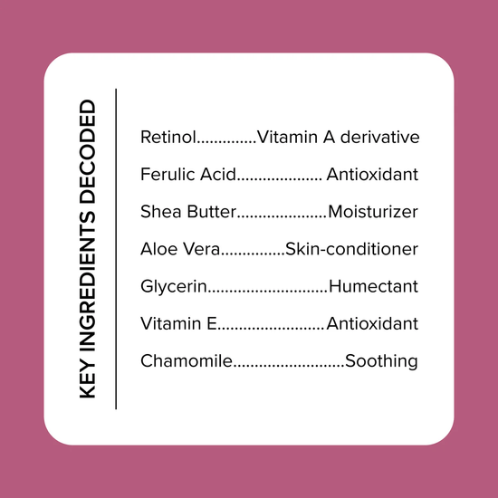 Medix 5.5 Retinol + Ferulic Acid Age Rewind Body Cream 444ml كريم الجسم ميديكس 5.5 بالريتينول وحمض الفيروليك لمكافحة علامات التقدم في العمر - Princess Cosmetics Qatar