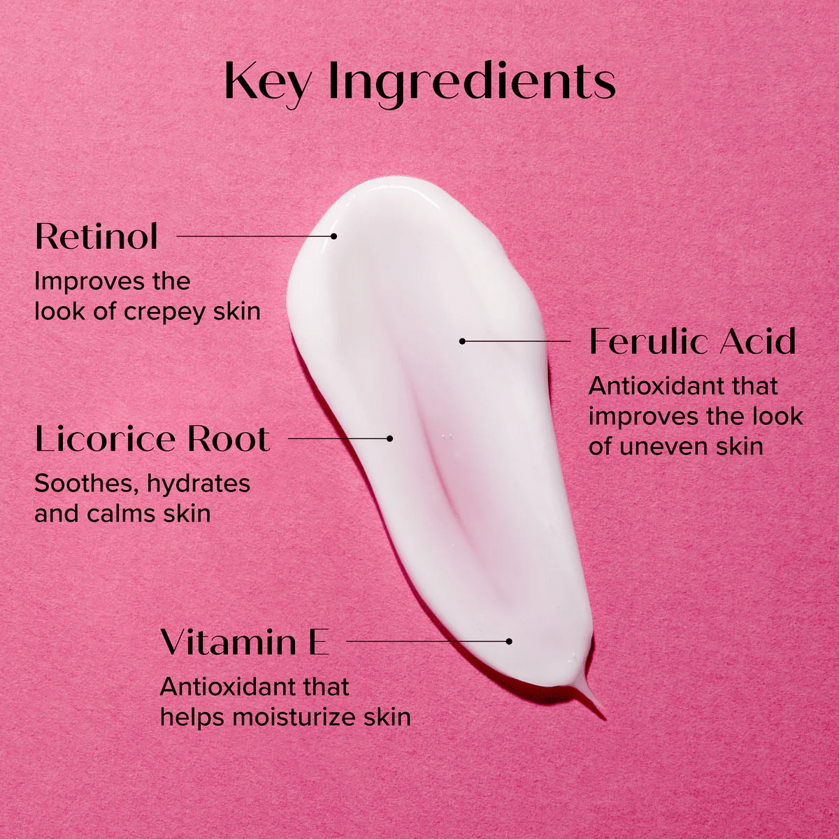 Medix 5.5 Retinol + Ferulic Acid Age Rewind Body Cream 444ml كريم الجسم ميديكس 5.5 بالريتينول وحمض الفيروليك لمكافحة علامات التقدم في العمر - Princess Cosmetics Qatar