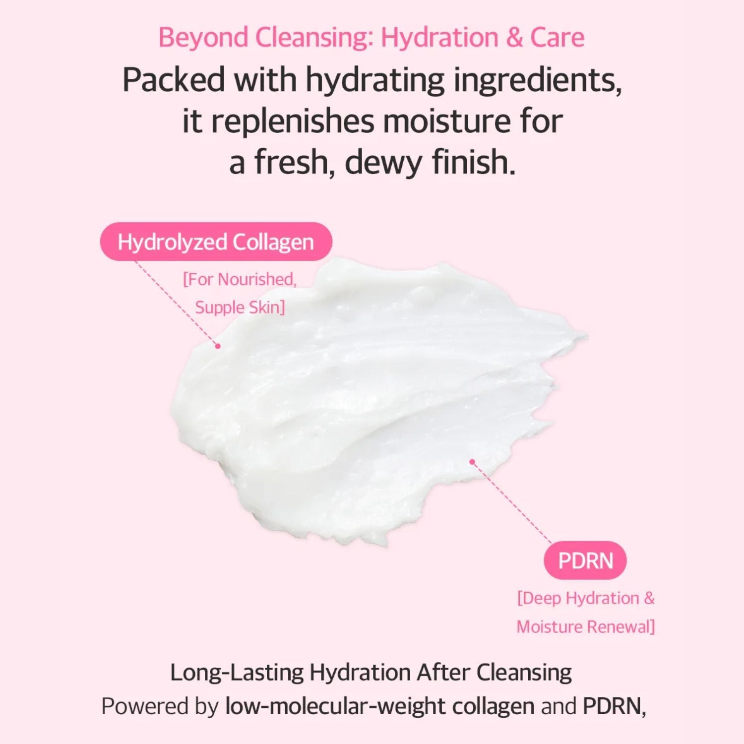 Mixsoon Collagen Cleansing Balm 50ml بلسم ميكسون لتنظيف الكولاجين - Princess Cosmetics Qatar