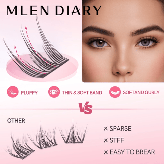 Mlen Diary Baby Candy Lazy False Eyelashes رموش صناعية من مجموعة ملين دياري بيبي كاندي - Princess Cosmetics Qatar