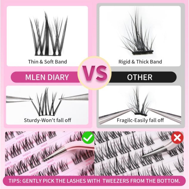 Mlen Diary Baby Comic False Eyelashes رموش صناعية من مذكرات ملين بيبي كوميك - Princess Cosmetics Qatar