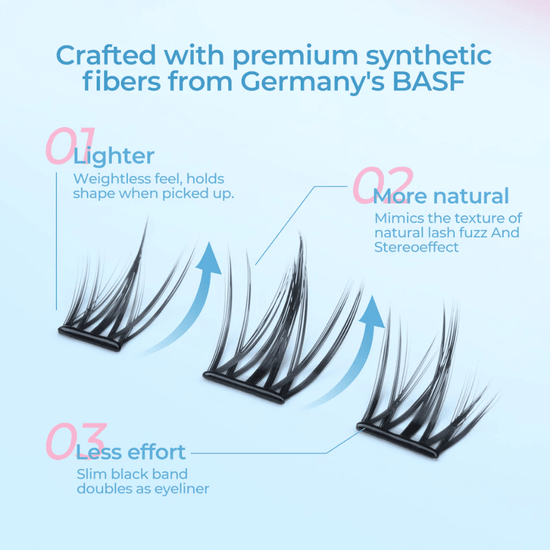 Mlen Diary Glueless Falsies Halo Series DAISY رموش صناعية بدون غراء من سلسلة هالو من ميلين دايري ديزي - Princess Cosmetics Qatar