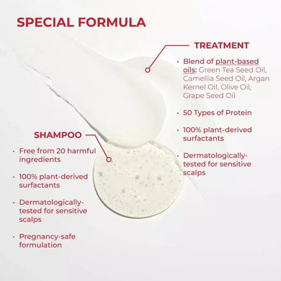 MOEV Annurcatin Mini Duo (Shampoo 50ml + Treatment 50g) مجموعة ثنائي مويف أنوركاتين الصغير (شامبو + علاج) - Princess Cosmetics Qatar