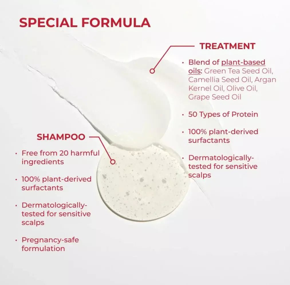 MOEV Annurcatin Mini Duo (Shampoo 50ml + Treatment 50g) مجموعة ثنائي مويف أنوركاتين الصغير (شامبو + علاج) - Princess Cosmetics Qatar