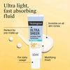 Neutrogena Ultra Sheer Invisible Fluid Sunscreen Oil Control SPF50 50ml واقي الشمس السائل غير المرئي من نيتروجينا ألترا شير للتحكم في الزيوت بعامل حماية من الشمس 50 - Princess Cosmetics Qatar