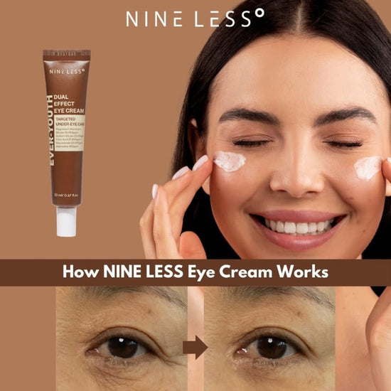 Nineless Ever - Youth Dual Effect Eye Cream 20ml كريم العيون إيفر يوث ثنائي التأثير من ناينليس - Princess Cosmetics Qatar
