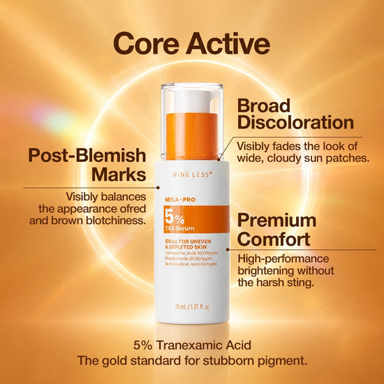 Nineless Mela-Pro 5% Tranexamic Acid Serum 30ml مصل ناينلس ميلا-برو ٥٪ حمض الترانيكساميك - Princess Cosmetics Qatar