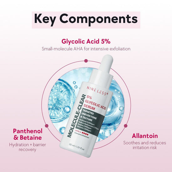 Nineless Molecule - Clear 5% Glycolic Acid Serum 30ml سيروم ناينلس موليكول - كلير ٥٪ حمض الجليكوليك - Princess Cosmetics Qatar
