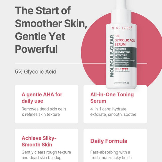 Nineless Molecule - Clear 5% Glycolic Acid Serum 30ml سيروم ناينلس موليكول - كلير ٥٪ حمض الجليكوليك - Princess Cosmetics Qatar