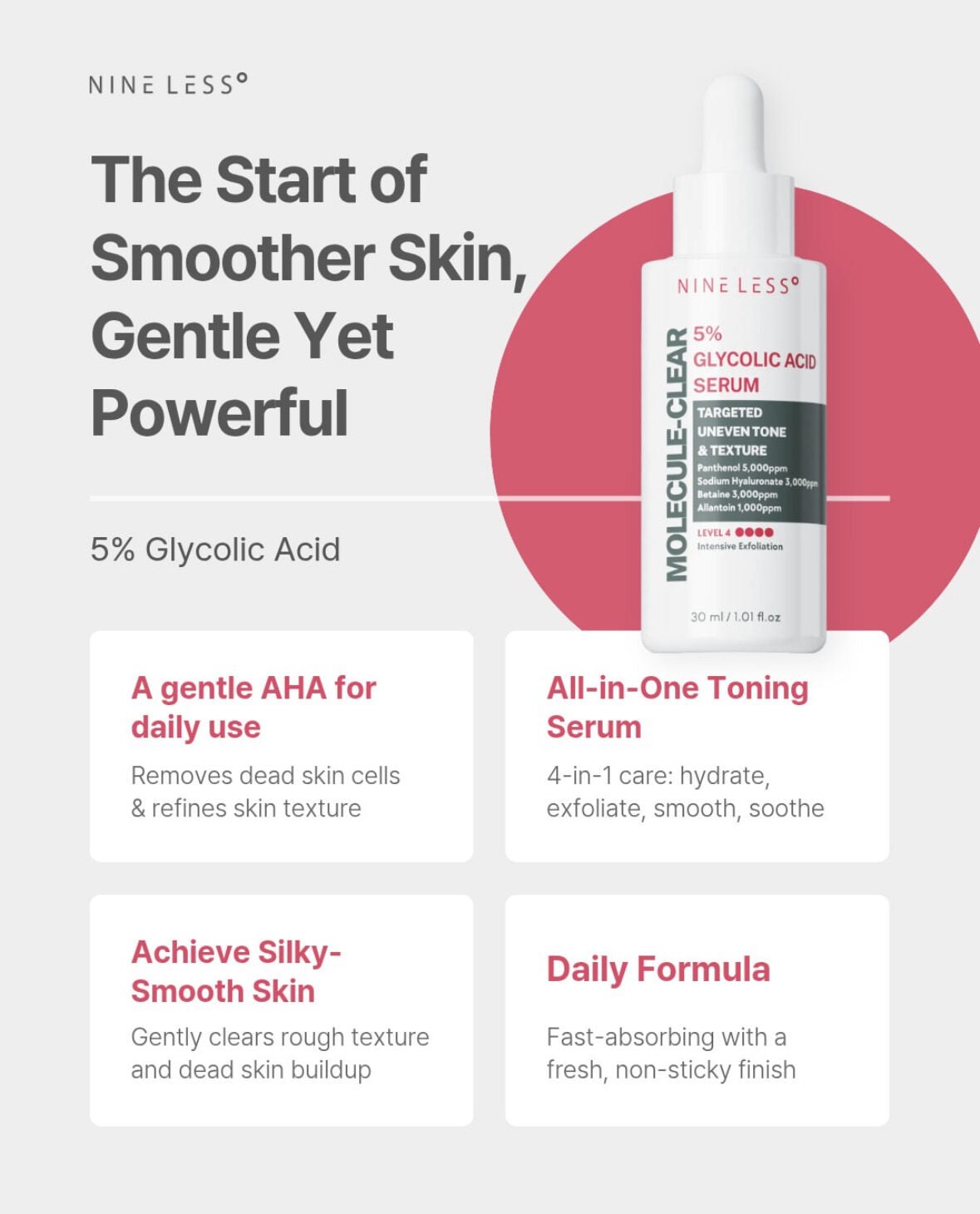 Nineless Molecule - Clear 5% Glycolic Acid Serum 30ml سيروم ناينلس موليكول - كلير ٥٪ حمض الجليكوليك - Princess Cosmetics Qatar