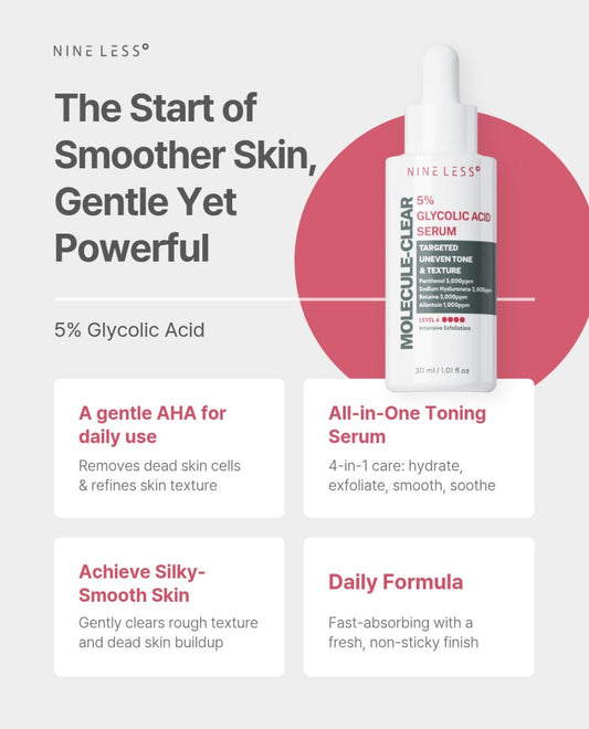 Nineless Molecule - Clear 5% Glycolic Acid Serum 30ml سيروم ناينلس موليكول - كلير ٥٪ حمض الجليكوليك - Princess Cosmetics Qatar