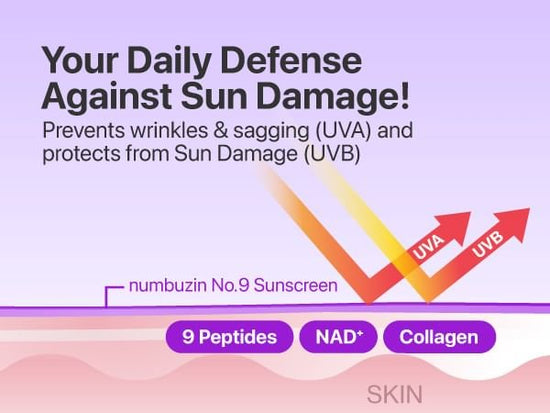 Numbuzin No.9 NAD+ Peptides Dewy Sun Essence 50ml خلاصة ندى الشمس من نمبوزين رقم 9، ببتيدات NAD+ - Princess Cosmetics Qatar