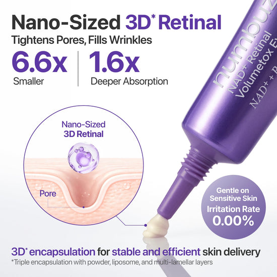 Numbuzin No.9 NAD Retinol Volumetox Eye Cream (TUBE) 20ml كريم العين نامبوزين رقم 9 NAD ريتينول فولوميتوكس (أنبوب) - Princess Cosmetics Qatar