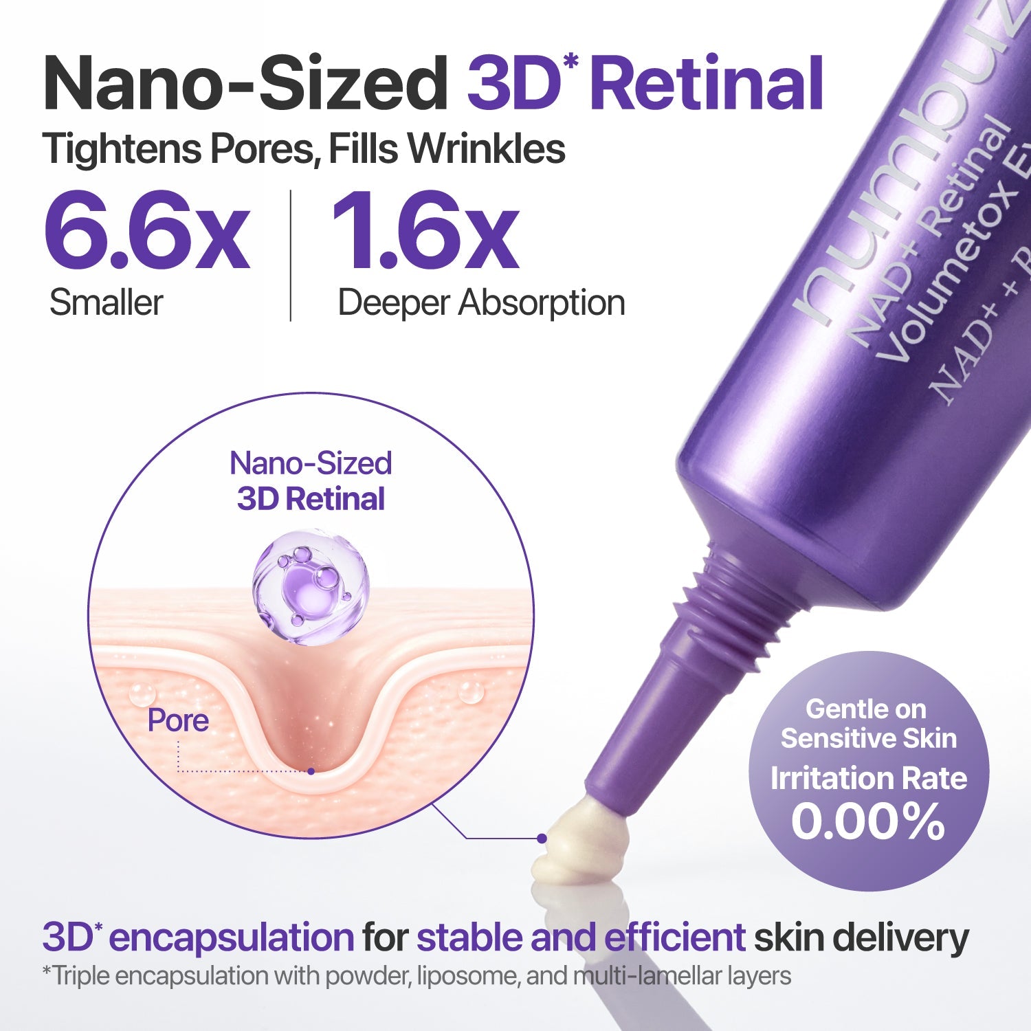 Numbuzin No.9 NAD Retinol Volumetox Eye Cream (TUBE) 20ml كريم العين نامبوزين رقم 9 NAD ريتينول فولوميتوكس (أنبوب) - Princess Cosmetics Qatar