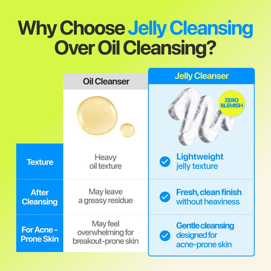 Numbuzin Zero Blemish Oil-Free Micellar Cleansing Jelly 200ml نومبوزين زيرو بليميش جل ميسيلار منظف خالٍ من الزيوت - Princess Cosmetics Qatar