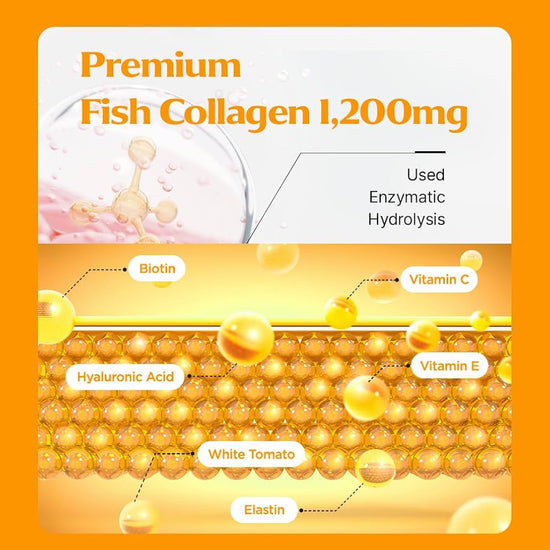 Nutrione BB Lab Glutathione Max (15 Stick) نيوتريون بي بي لاب جلوتاثيون ماكس - Princess Cosmetics Qatar