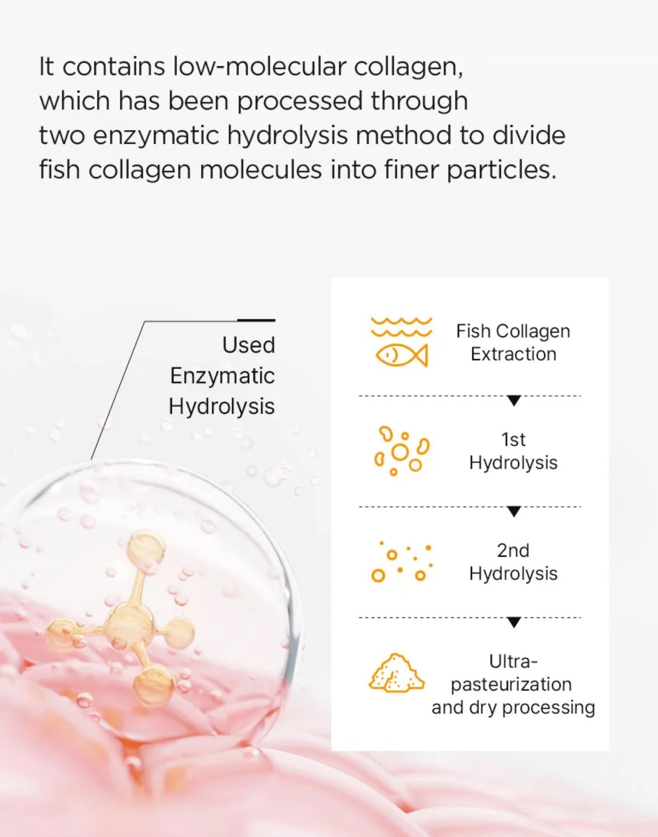 Nutrione BB Lab Glutathione Max (15 Stick) نيوتريون بي بي لاب جلوتاثيون ماكس - Princess Cosmetics Qatar