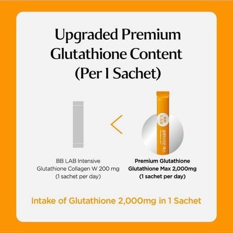 Nutrione BB Lab Glutathione Max (15 Stick) نيوتريون بي بي لاب جلوتاثيون ماكس - Princess Cosmetics Qatar