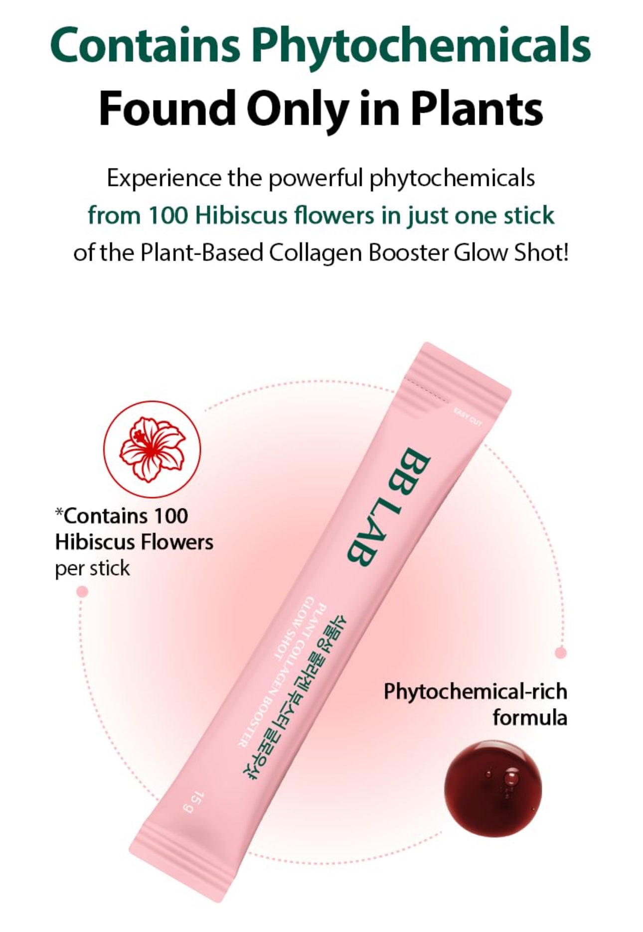 Nutrione BB LAB Plant Collagen Booster Glow Shot (15g x 14 Sticks) نيوتريون بي بي لاب - معزز الكولاجين النباتي - جرعة متوهجة - Princess Cosmetics Qatar