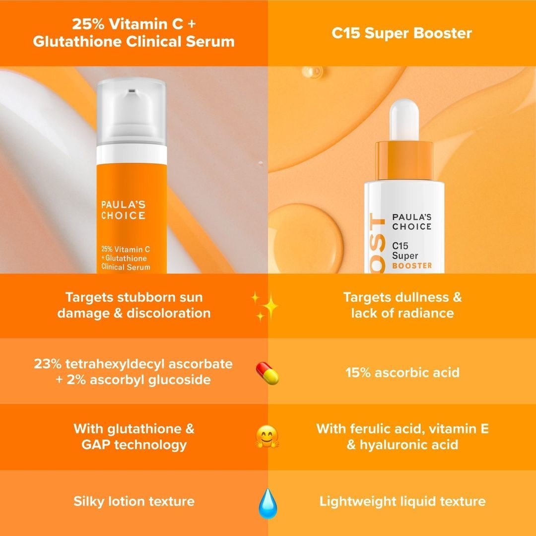 Paula’s Choice 25% Vitamin C + Glutathione Clinical Serum 30ml. باولا تشويس 25٪ فيتامين سي + مصل الجلوتاثيون السريري - Princess Cosmetics Qatar