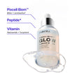 Purcell Pixcell Biom Glow Barrier Serum 50ml سيروم بيكسل بيوم جلو بارير من بورسيل - Princess Cosmetics Qatar