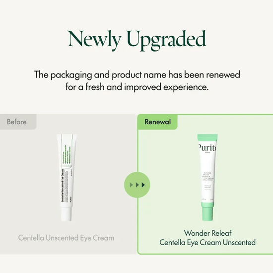 Purito Wonder Releaf Centella Eye Cream Unscented 30ml بوريتو وندر ريليف سينتيلا كريم العين غير معطر - Princess Cosmetics Qatar