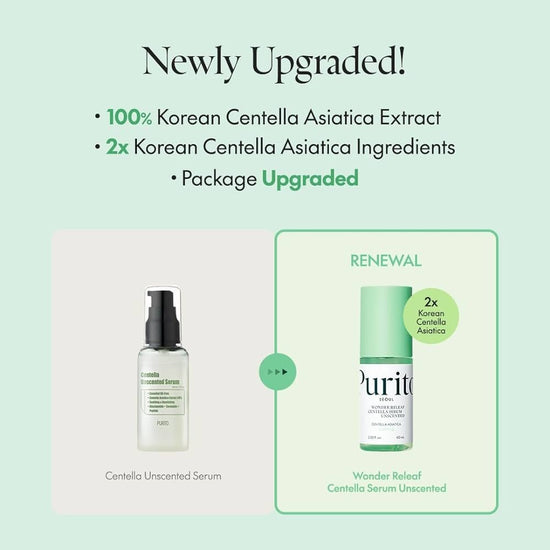 Purito Wonder Releaf Centella Serum Unscented 60ml - RENEWED. بوريتو وندر ريليف سيروم كينتيلا غير معطر - Princess Cosmetics Qatar