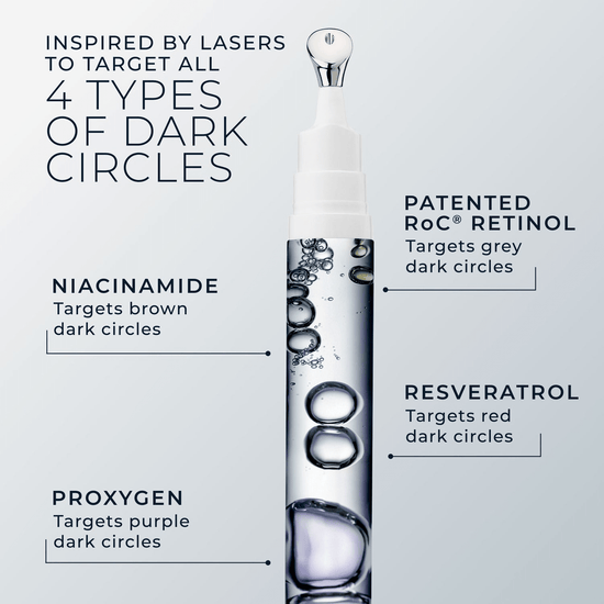 ROC Derm Correxion Eye Repair Dark Circle Cream 15ml كريم روك ديرم كوريكشن لعلاج الهالات السوداء حول العينين - Princess Cosmetics Qatar