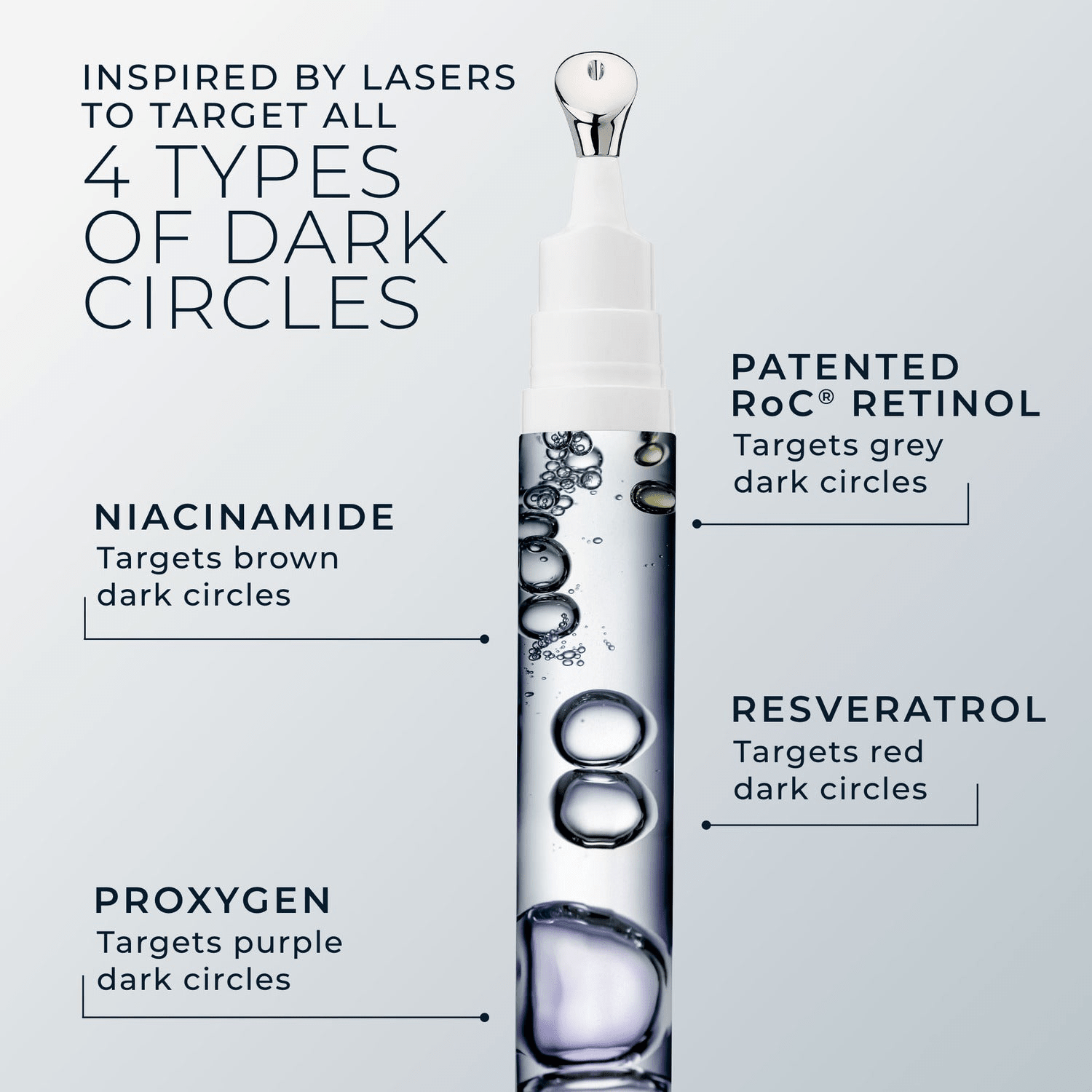 ROC Derm Correxion Eye Repair Dark Circle Cream 15ml كريم روك ديرم كوريكشن لعلاج الهالات السوداء حول العينين - Princess Cosmetics Qatar