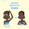 Seapuri Scalpy Hair Serum (20ml x 3pcs) سيبوري سكالبـي سيروم للشعر - Princess Cosmetics Qatar