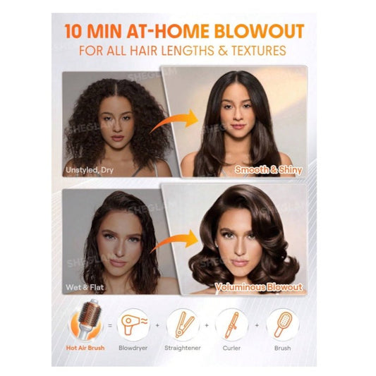 SHEGLAM Blowout Bliss Volumizing Hot Air Brush شيغلام فرشاة الهواء الساخن لتكثيف الشعر «بلو آوت بليس» - Princess Cosmetics Qatar