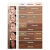 SHEGLAM Buttery Buff Contour & Bronzer Stick شي جلام عصا تحديد ونحت الوجه والبرونزر بترِي باف - Princess Cosmetics Qatar