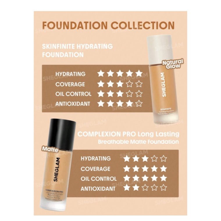 SHEGLAM Complexion PRO Long-Lasting Breathable Matte Foundation شيجلام كومبليكشن برو كريم أساس مطفي طويل الثبات وقابل للتنفس - Princess Cosmetics Qatar