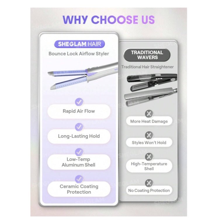 SHEGLAM Cool Lock Airflow Styler - 25mm شي جلام جهاز تصفيف الشعر كول لوك بتقنية تدفق الهواء – 25 مم - Princess Cosmetics Qatar