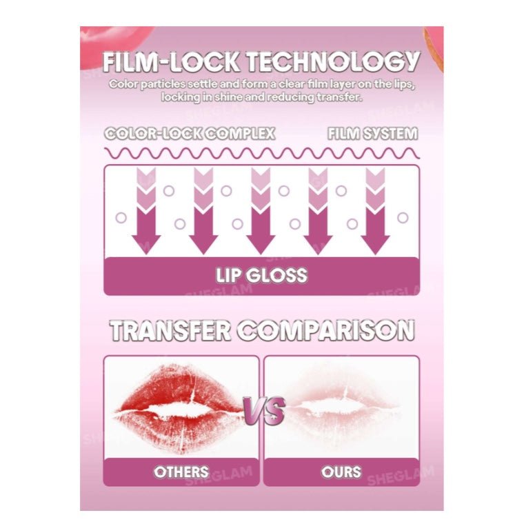 SHEGLAM Glass Lock Air Gloss شيجلام غلاس لوك إير غلوس - Princess Cosmetics Qatar