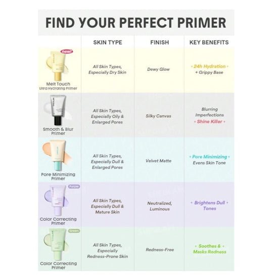SHEGLAM Melt Touch Ultra-Hydrating Primer 30g شيغلام برايمر ميلت تاتش فائق الترطيب - Princess Cosmetics Qatar