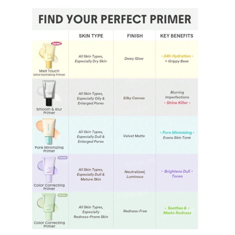 SHEGLAM Melt Touch Ultra-Hydrating Primer 30g شيغلام برايمر ميلت تاتش فائق الترطيب - Princess Cosmetics Qatar