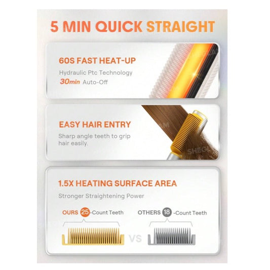 SHEGLAM Sleek Chic 3D Thermal Straightening Brush شيجلام فرشاة سليك شيك ثلاثية الأبعاد لفرد الشعر بالحرارة - Princess Cosmetics Qatar