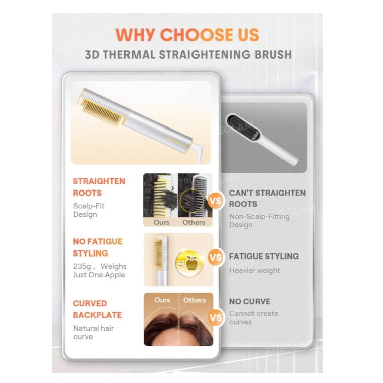 SHEGLAM Sleek Chic 3D Thermal Straightening Brush شيجلام فرشاة سليك شيك ثلاثية الأبعاد لفرد الشعر بالحرارة - Princess Cosmetics Qatar