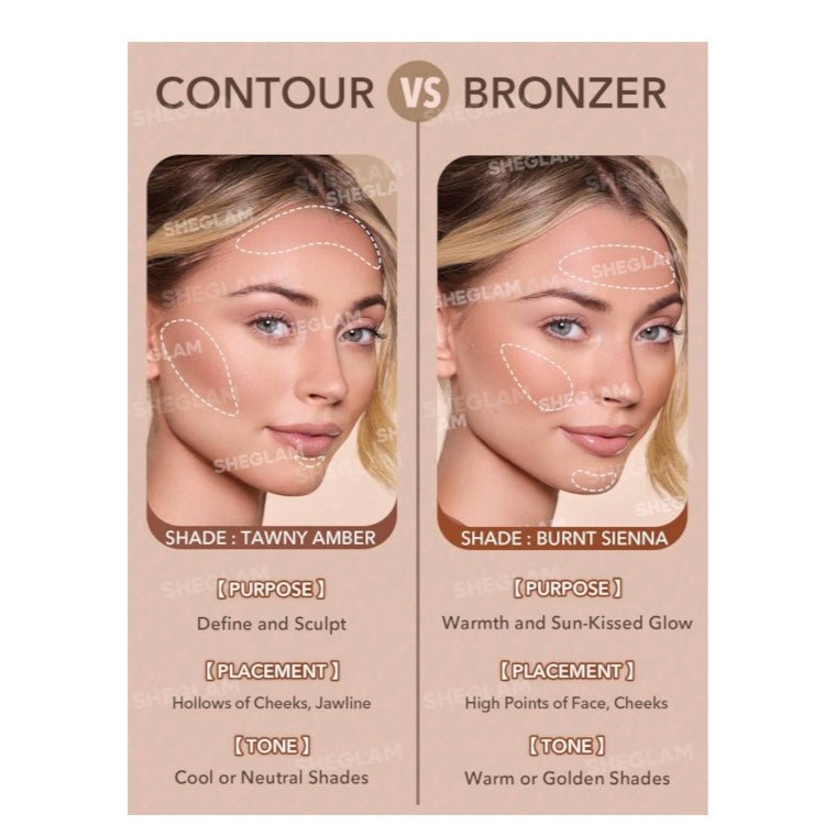 SHEGLAM Sun Sculpt Liquid Contour شيجلام صن سكلبت كونتور سائل - Princess Cosmetics Qatar