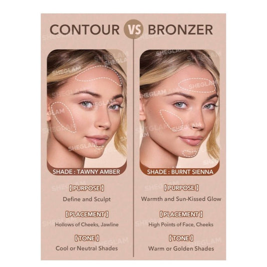 SHEGLAM Sun Sculpt Liquid Contour شيجلام صن سكلبت كونتور سائل - Princess Cosmetics Qatar