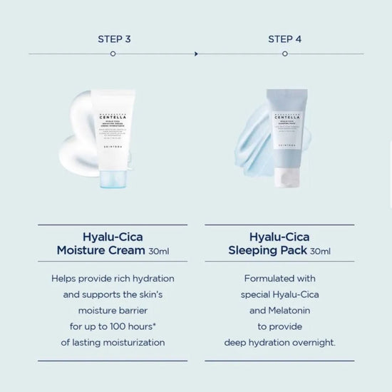 SKIN1004 Madagascar Centella Hyalu - Cica Travel Kit (30ml x 4ea) SKIN1004 مجموعة السفر مدغشقر كينتيللا هيالو - سيكا - Princess Cosmetics Qatar