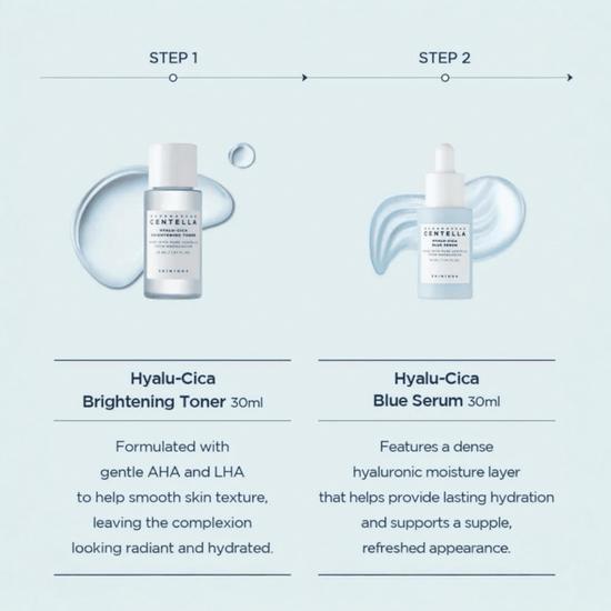 SKIN1004 Madagascar Centella Hyalu - Cica Travel Kit (30ml x 4ea) SKIN1004 مجموعة السفر مدغشقر كينتيللا هيالو - سيكا - Princess Cosmetics Qatar