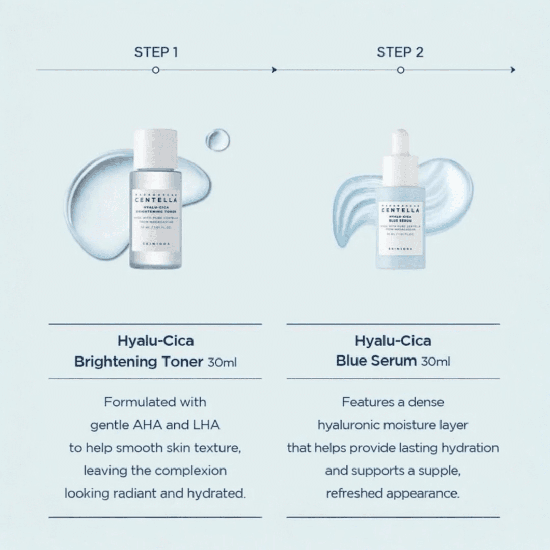 SKIN1004 Madagascar Centella Hyalu - Cica Travel Kit (30ml x 4ea) SKIN1004 مجموعة السفر مدغشقر كينتيللا هيالو - سيكا - Princess Cosmetics Qatar