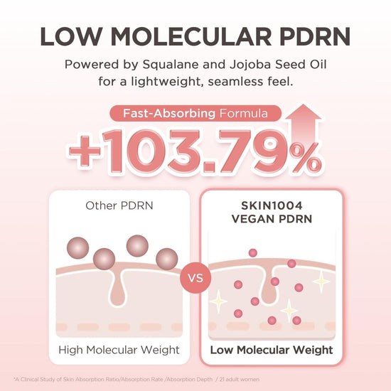 SKIN1004 Madagascar Centella PDRN 1.5 Cream 30ml كريم SKIN1004 مدغشقر سنتيلا PDRN 1.5 - Princess Cosmetics Qatar